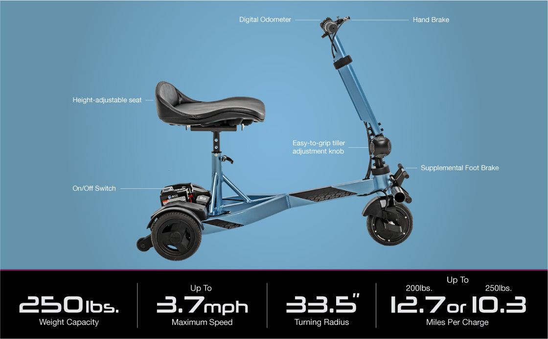 Pride iRide S25 Scooter - Lime
