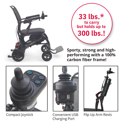 Golden Cricket Foldable Powerchair
