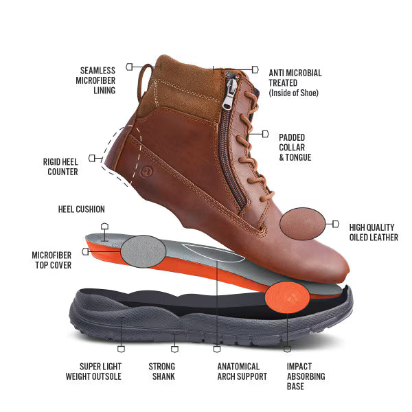 90 Trail Worker - Whiskey